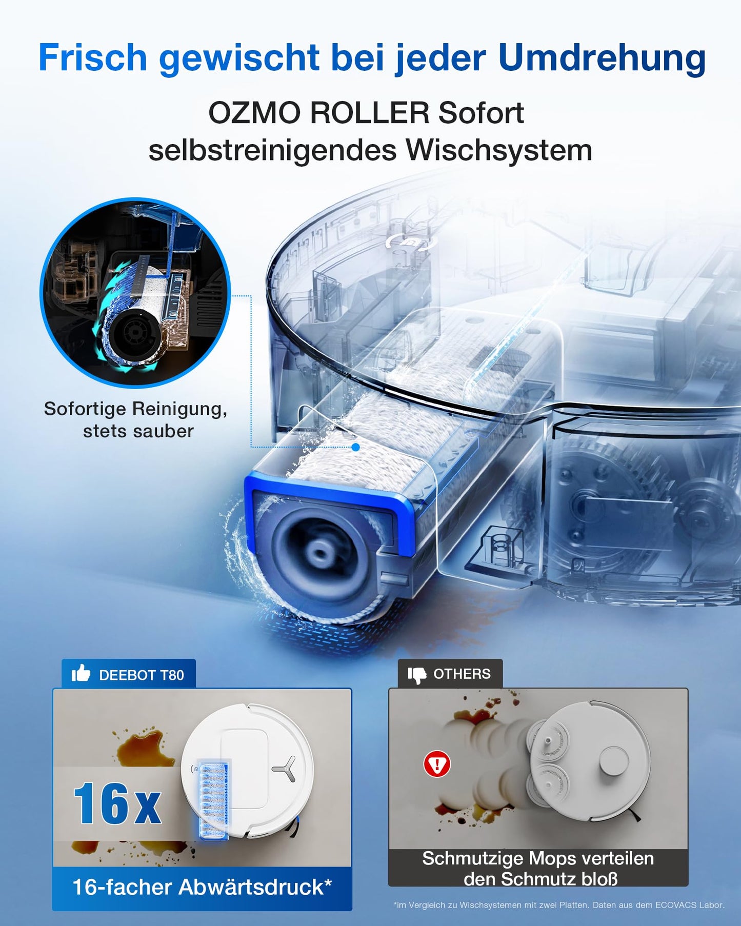 ECOVACS DEEBOT T80 Omni Saugroboter mit Wischfunktion, 18.000Pa Weiß