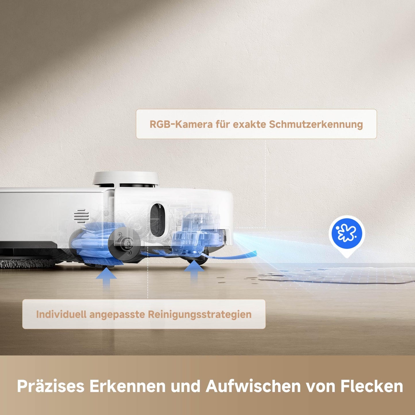Mova P50 Pro Ultra Saugroboter mit Wischfunktion, 19.000Pa & Auto-Entleerung