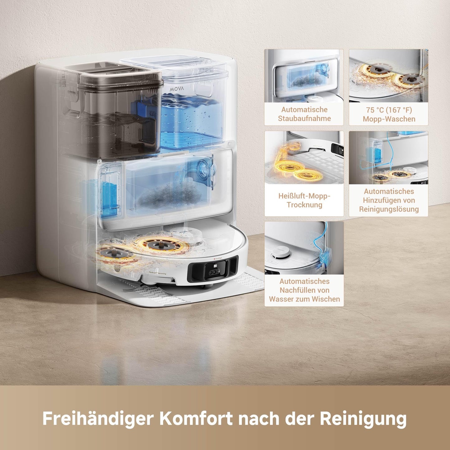 Mova P50 Pro Ultra Saugroboter mit Wischfunktion, 19.000Pa & Auto-Entleerung
